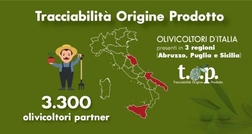 tracciabilità e olivicoltori